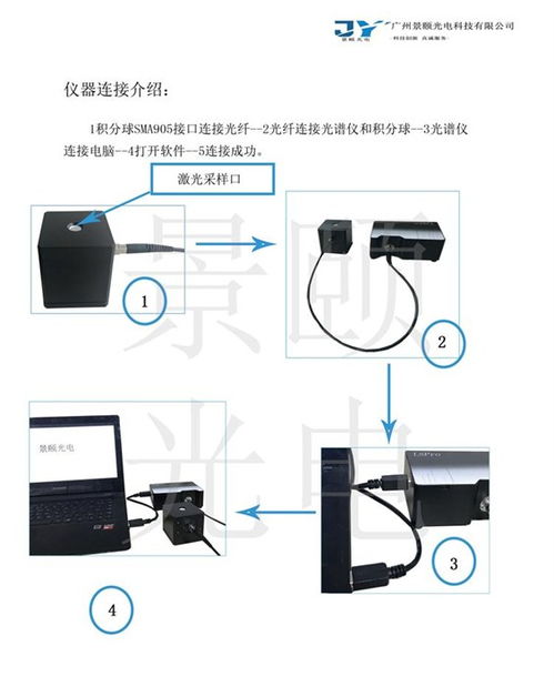 景頤光電激光波長檢測儀價格與技術(shù)咨詢服務指南